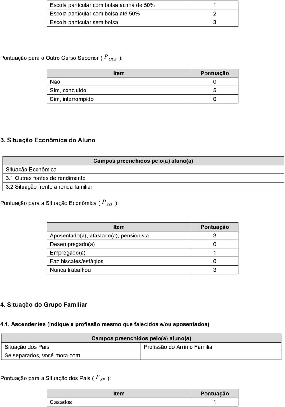 2 Situação frente a renda familiar para a Situação Econômica ( P SIT ): Aposentado(a), afastado(a), pensionista 3 Desempregado(a) 0 Empregado(a) 1 Faz biscates/estágios 0