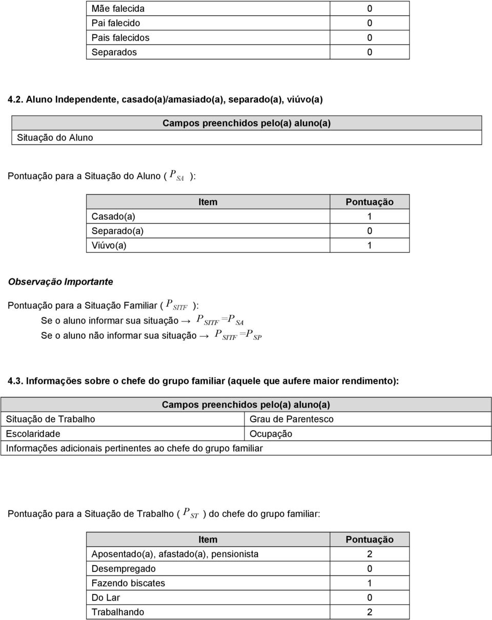 Situação Familiar ( P SITF ): Se o aluno informar sua situação P SITF =P SA Se o aluno não informar sua situação P SITF =P SP 4.3.