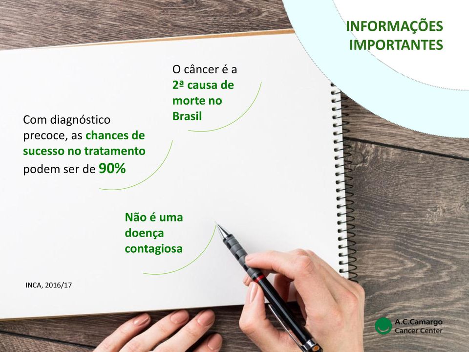 câncer é a 2ª causa de morte no Brasil