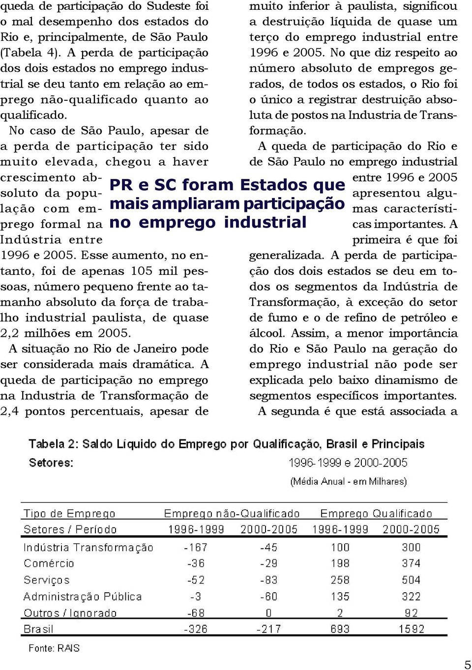 No caso de São Paulo, apesar de a perda de participação ter sido muito elevada, chegou a haver crescimento absoluto da população com emprego formal na Indústria entre 1996 e 2005.