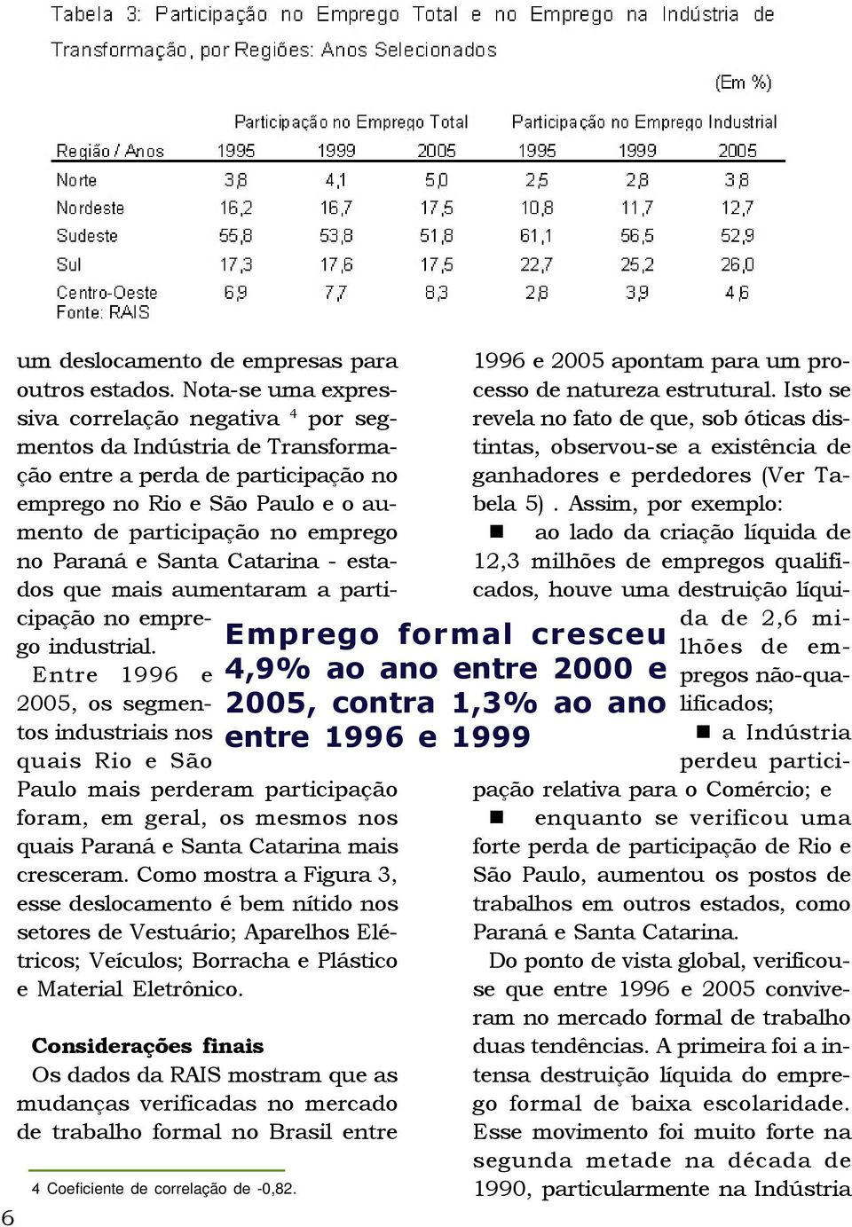 Santa Catarina - estados que mais aumentaram a participação no emprego industrial.