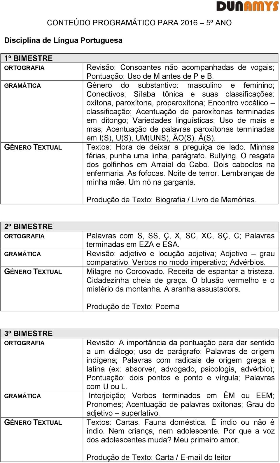 terminadas em ditongo; Variedades linguísticas; Uso de mais e mas; Acentuação de palavras paroxítonas terminadas em I(S), U(S), UM(UNS), ÃO(S), Ã(S).