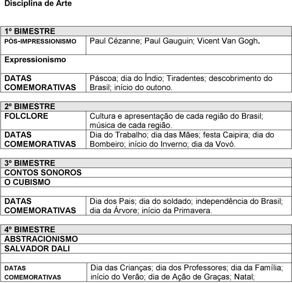 FOLCLORE DATAS COMEMORATIVAS CONTOS SONOROS O CUBISMO Cultura e apresentação de cada região do Brasil; música de cada região.