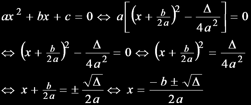 Zeros ou raízes da função quadrática.