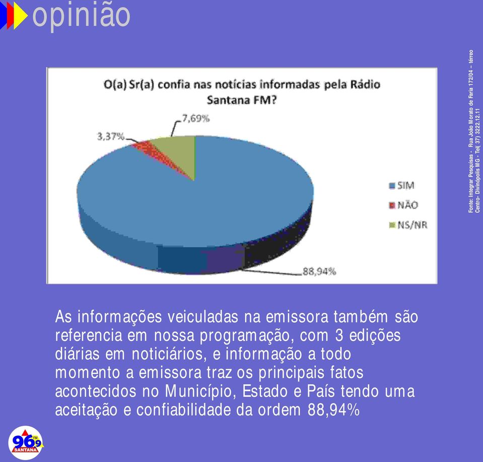 todo momento a emissora traz os principais fatos acontecidos no