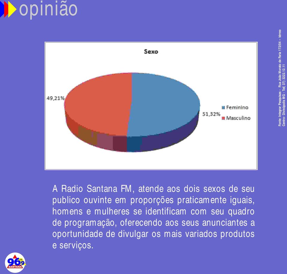 identificam com seu quadro de programação, oferecendo aos seus