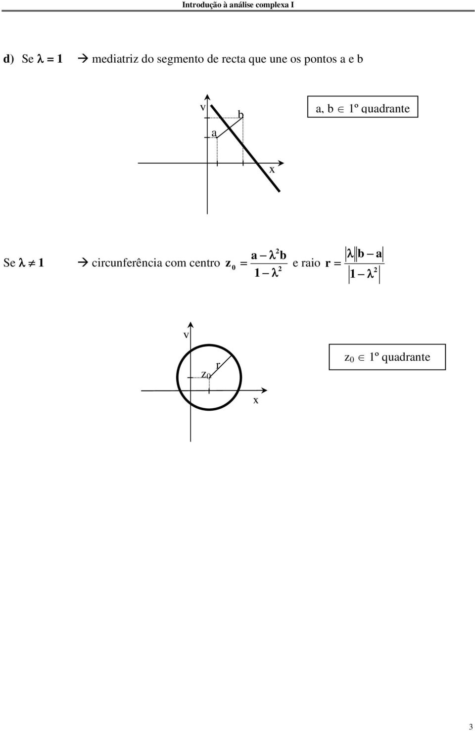 a λ b Se λ circunferência com centro z 0 = e