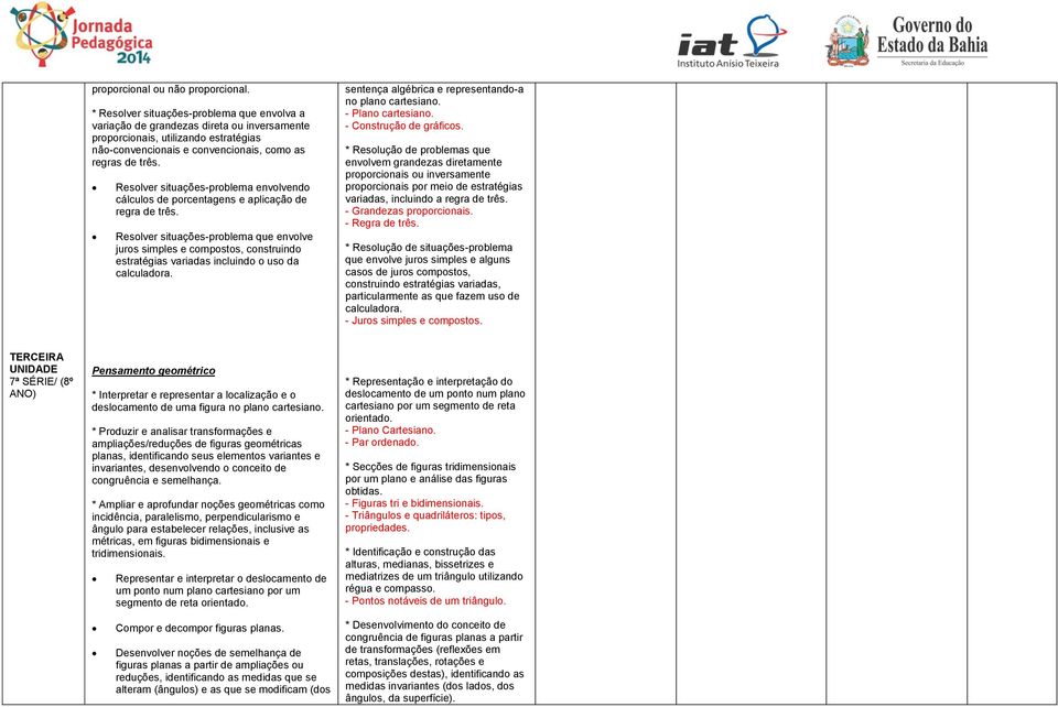 Resolver situações-problema envolvendo cálculos de porcentagens e aplicação de regra de três.