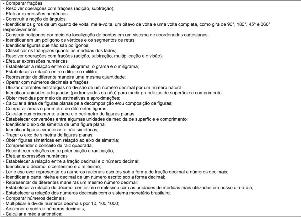 em um polígono os vértices e os segmentos de retas; - Identificar figuras que não são polígonos; - Classificar os triângulos quanto às medidas dos lados; - Resolver operações com frações (adição,