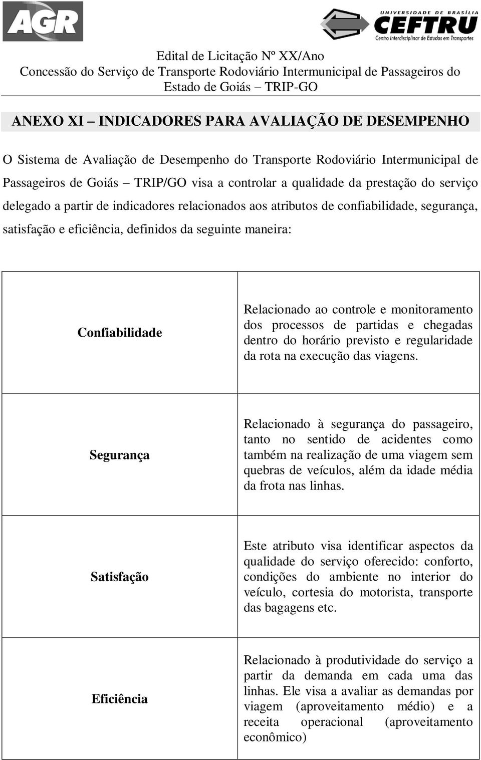 controle e monitoramento dos processos de partidas e chegadas dentro do horário previsto e regularidade da rota na execução das viagens.