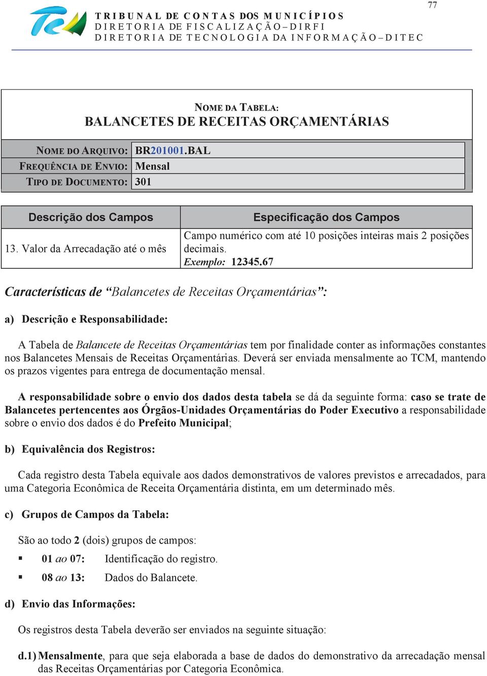 informações constantes nos Balancetes Mensais de Receitas Orçamentárias. Deverá ser enviada mensalmente ao TCM, mantendo os prazos vigentes para entrega de documentação mensal.