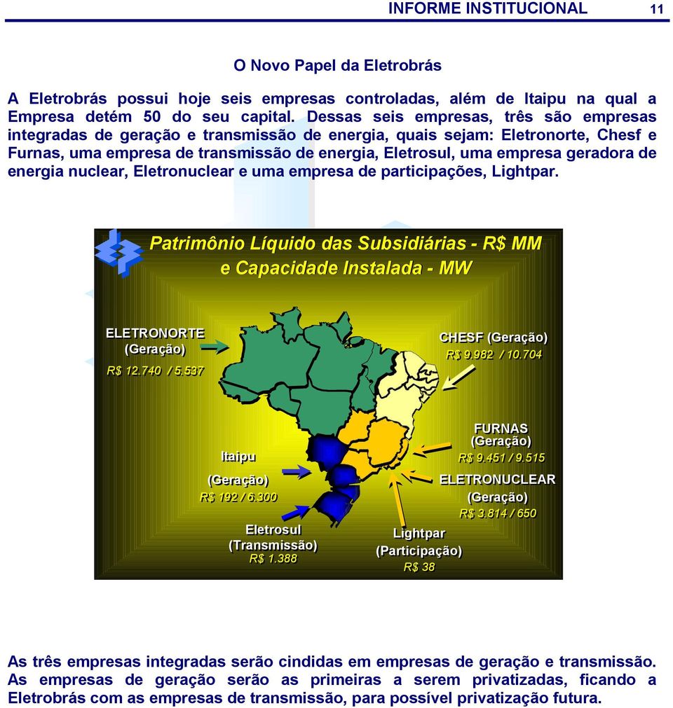 geradora de energia nuclear, Eletronuclear e uma empresa de participações, Lightpar. Patrimônio Líquido das Subsidiárias - R$ MM e Capacidade Instalada - MW ELETRONORTE (Geração) R$ 12.740 / 5.537!