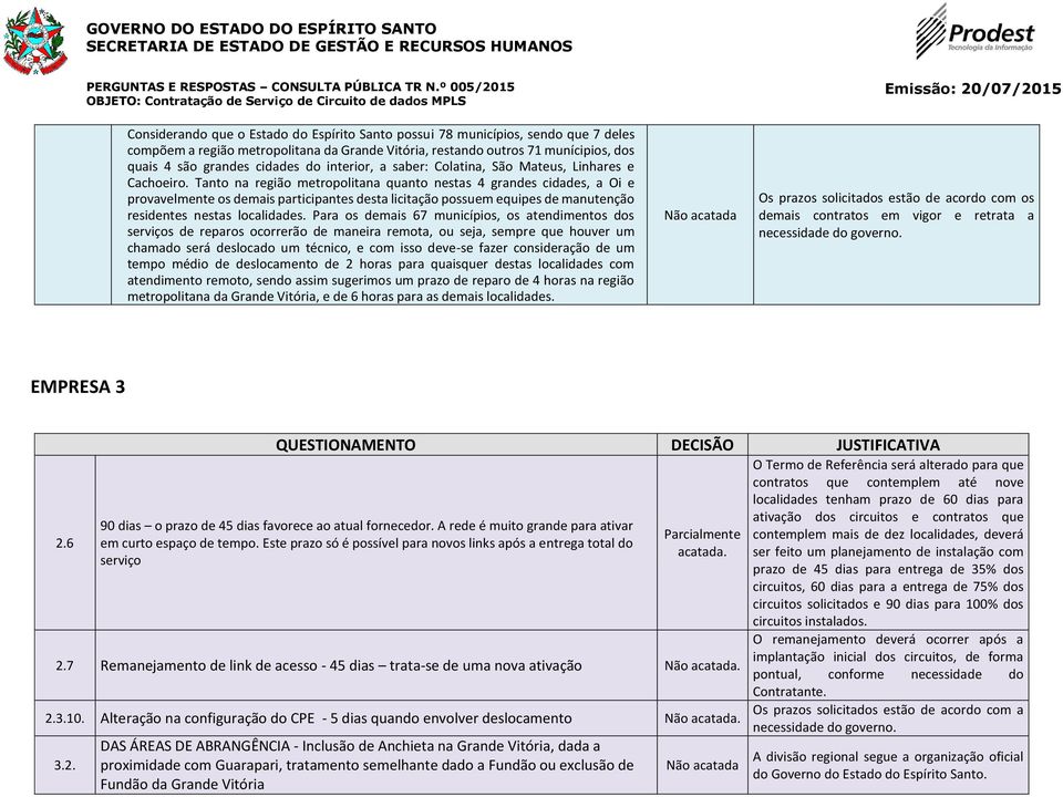 Tanto na região metropolitana quanto nestas 4 grandes cidades, a Oi e provavelmente os demais participantes desta licitação possuem equipes de manutenção residentes nestas localidades.