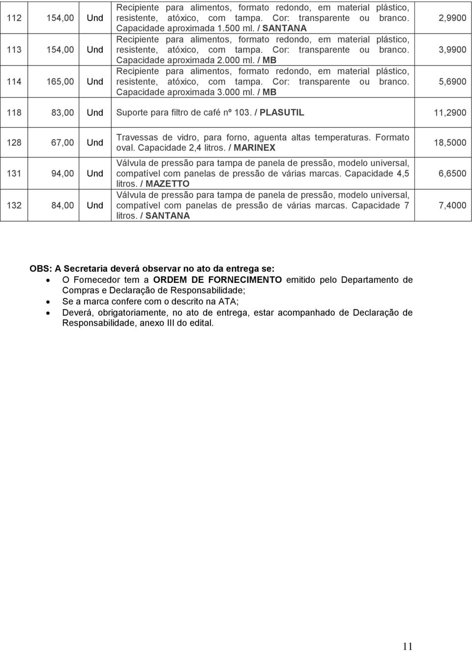 / MB Recipiente para alimentos, formato redondo, em material plástico, Capacidade aproximada 3.000 ml. / MB 2,9900 3,9900 5,6900 118 83,00 Suporte para filtro de café nº 103.