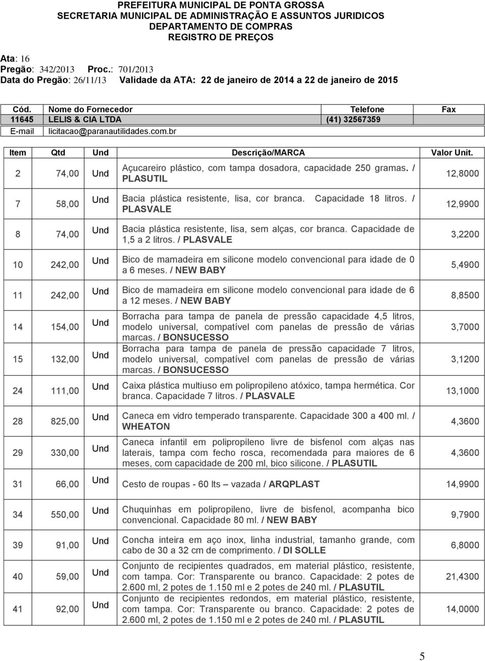 Nome do Fornecedor Telefone Fax 11645 LELIS & CIA LTDA (41) 32567359 E-mail licitacao@paranautilidades.com.br Item Qtd Descrição/MARCA Valor Unit.
