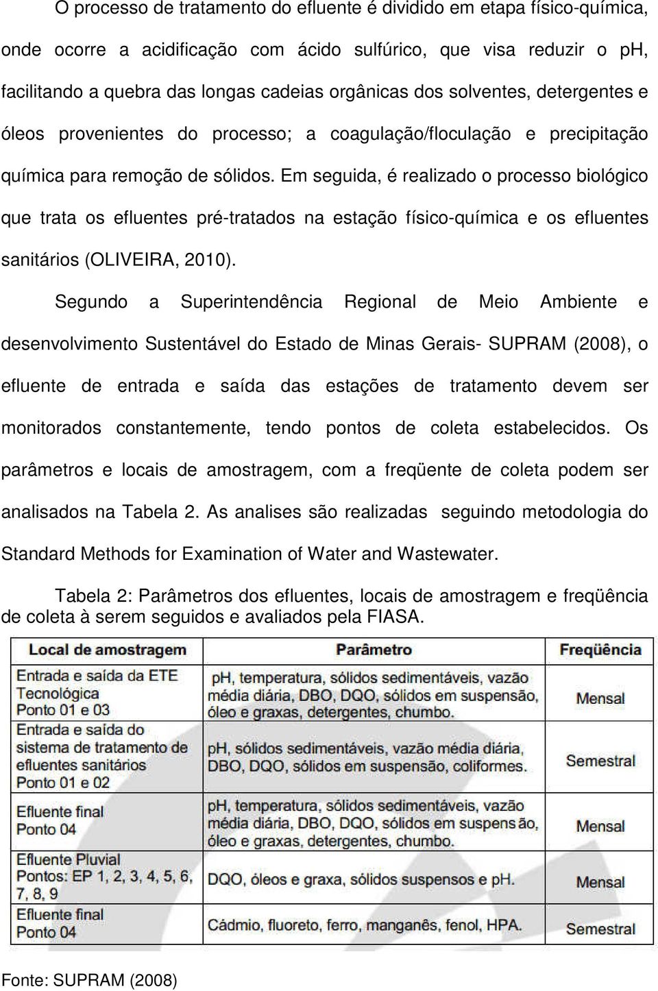 Em seguida, é realizado o processo biológico que trata os efluentes pré-tratados na estação físico-química e os efluentes sanitários (OLIVEIRA, 2010).