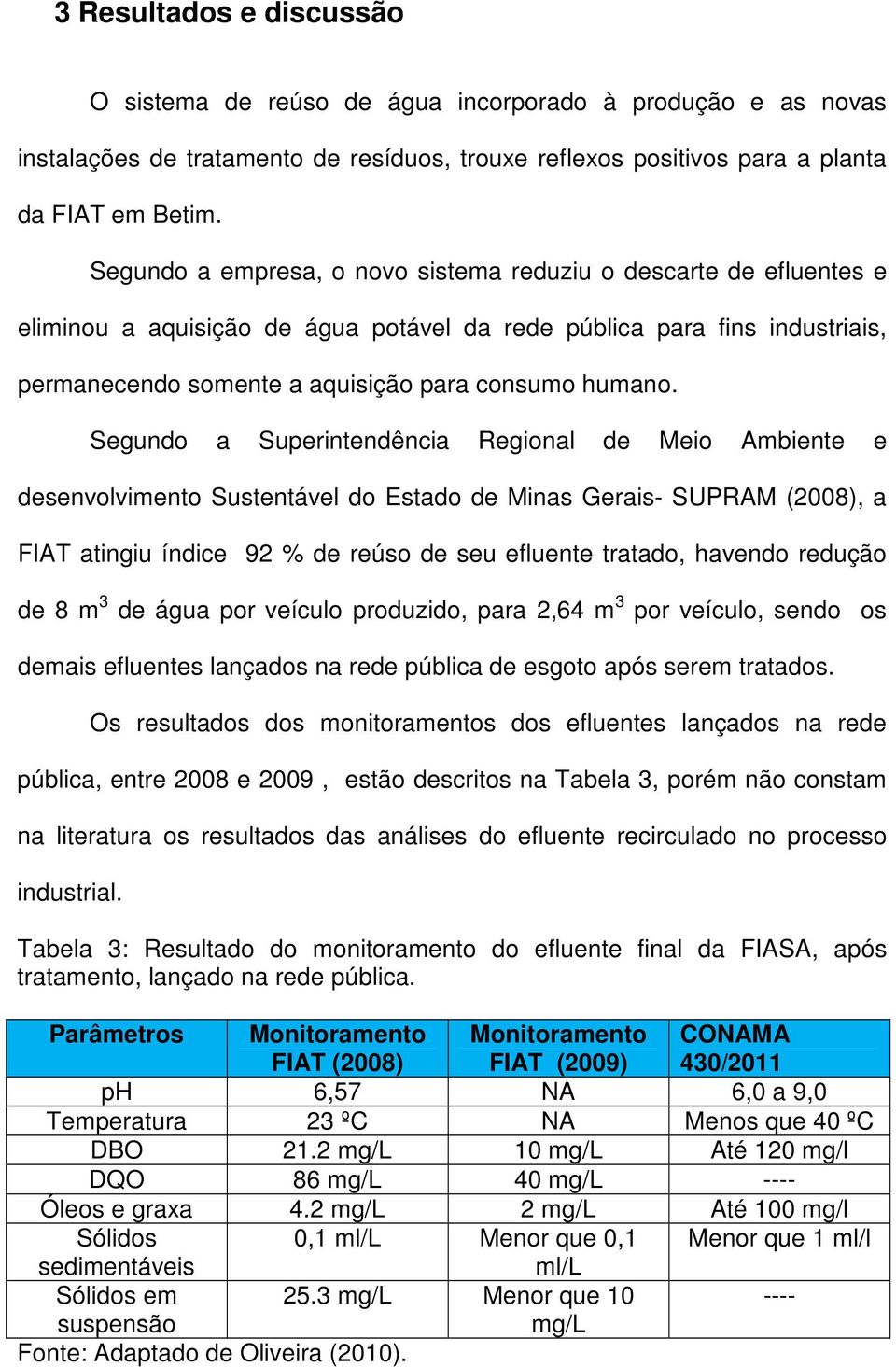 Segundo a Superintendência Regional de Meio Ambiente e desenvolvimento Sustentável do Estado de Minas Gerais- SUPRAM (2008), a FIAT atingiu índice 92 % de reúso de seu efluente tratado, havendo