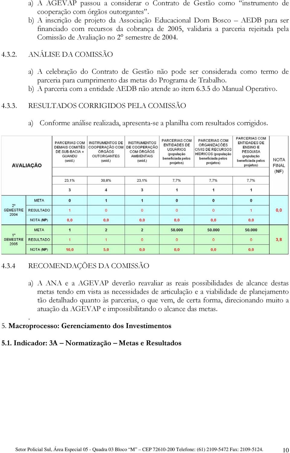 2004. 4.3.2. ANÁLISE DA COMISSÃO a) A celebração do Contrato de Gestão não pode ser considerada como termo de parceria para cumprimento das metas do Programa de Trabalho.