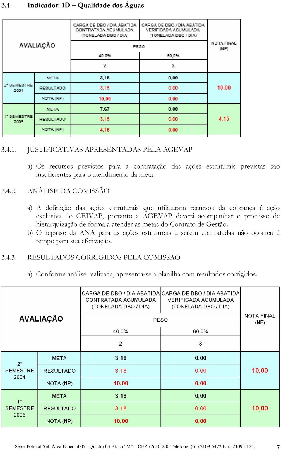 ANÁLISE DA COMISSÃO a) A definição das ações estruturais que utilizaram recursos da cobrança é ação exclusiva do CEIVAP, portanto a AGEVAP deverá acompanhar o processo de hierarquização de forma a