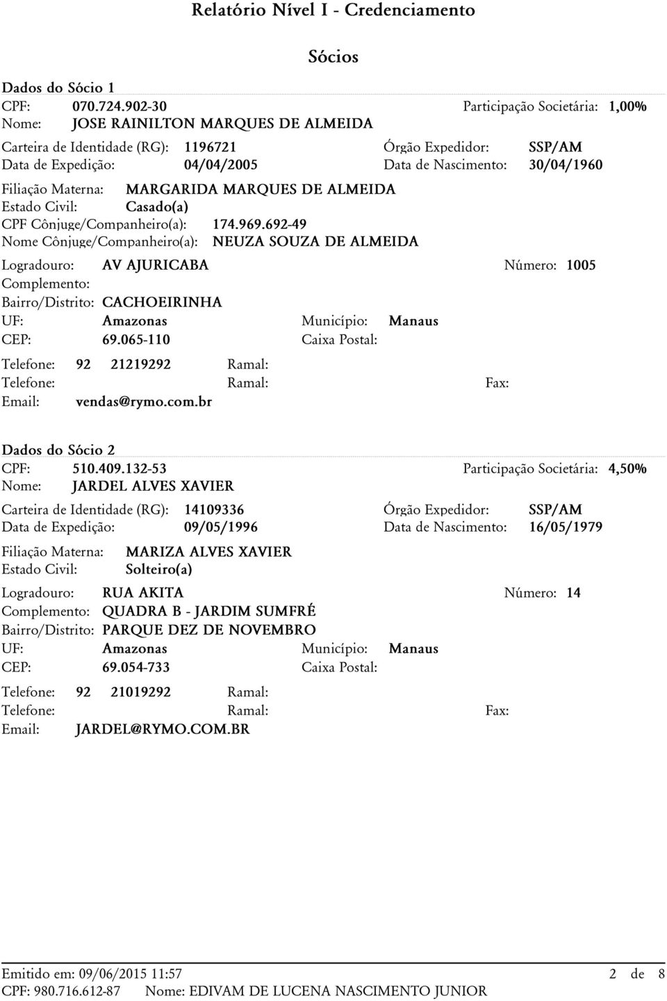 MARQUES DE ALMEIDA Estado Civil: Casado(a) CPF Cônjuge/Companheiro(a): 174.969.