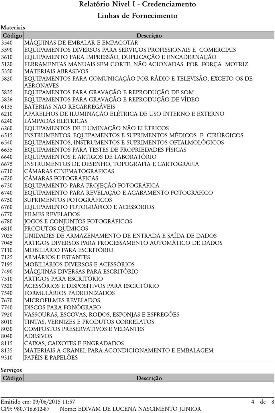 TELEVISÃO, EXCETO OS DE AERONAVES 5835 EQUIPAMENTOS PARA GRAVAÇÃO E REPRODUÇÃO DE SOM 5836 EQUIPAMENTOS PARA GRAVAÇÃO E REPRODUÇÃO DE VÍDEO 6135 BATERIAS NAO RECARREGÁVEIS 6210 APARELHOS DE