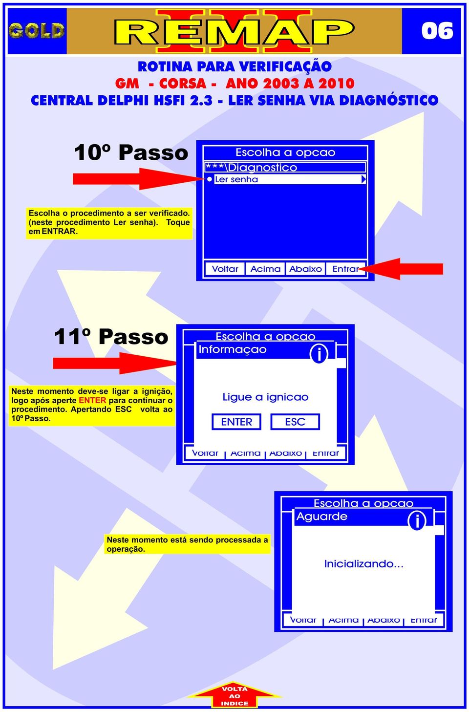 11º Passo Neste momento deve-se lgar a gnção, logo após aperte ENTER para contnuar o procedmento.