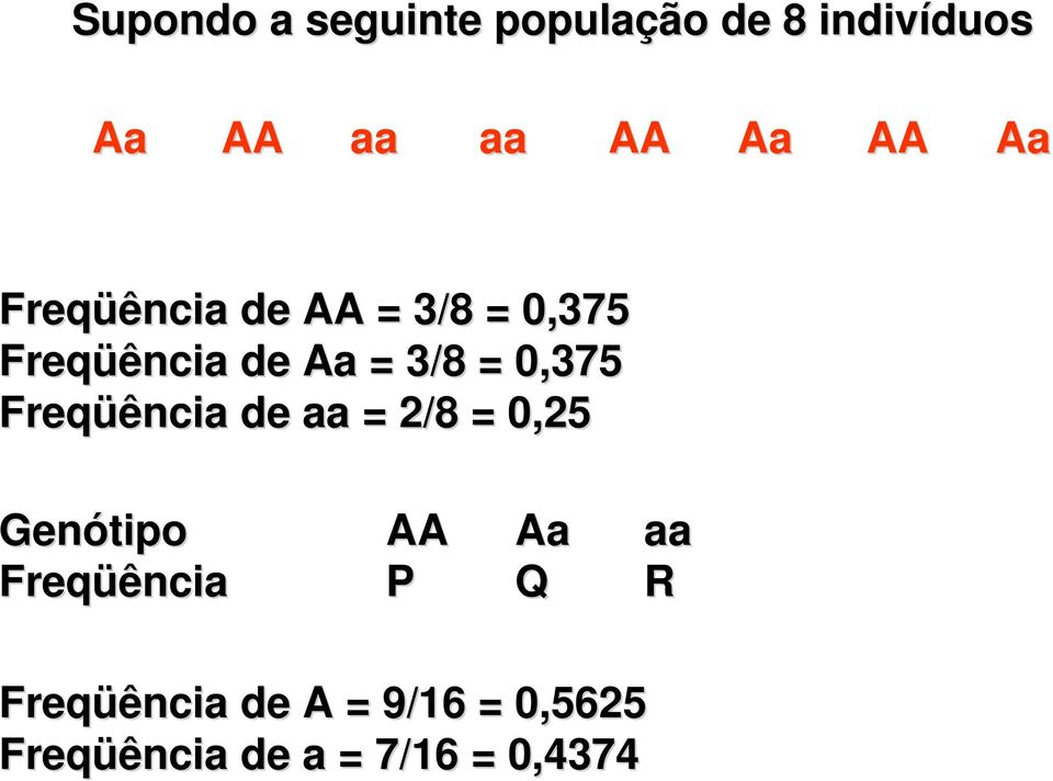 0,375 Freqüência de aa = 2/8 = 0,25 Genótipo AA Aa aa Freqüência