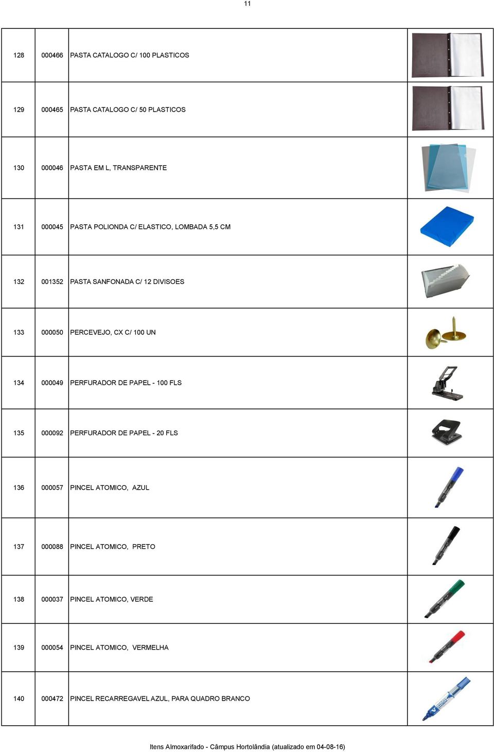 000049 PERFURADOR DE PAPEL - 100 FLS 135 000092 PERFURADOR DE PAPEL - 20 FLS 136 000057 PINCEL ATOMICO, AZUL 137 000088 PINCEL