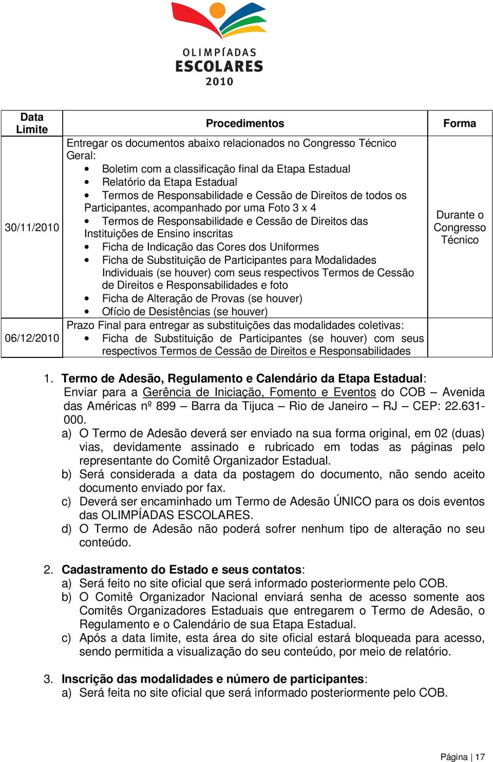 Indicação das Cores dos Uniformes Ficha de Substituição de Participantes para Modalidades Individuais (se houver) com seus respectivos Termos de Cessão de Direitos e Responsabilidades e foto Ficha de