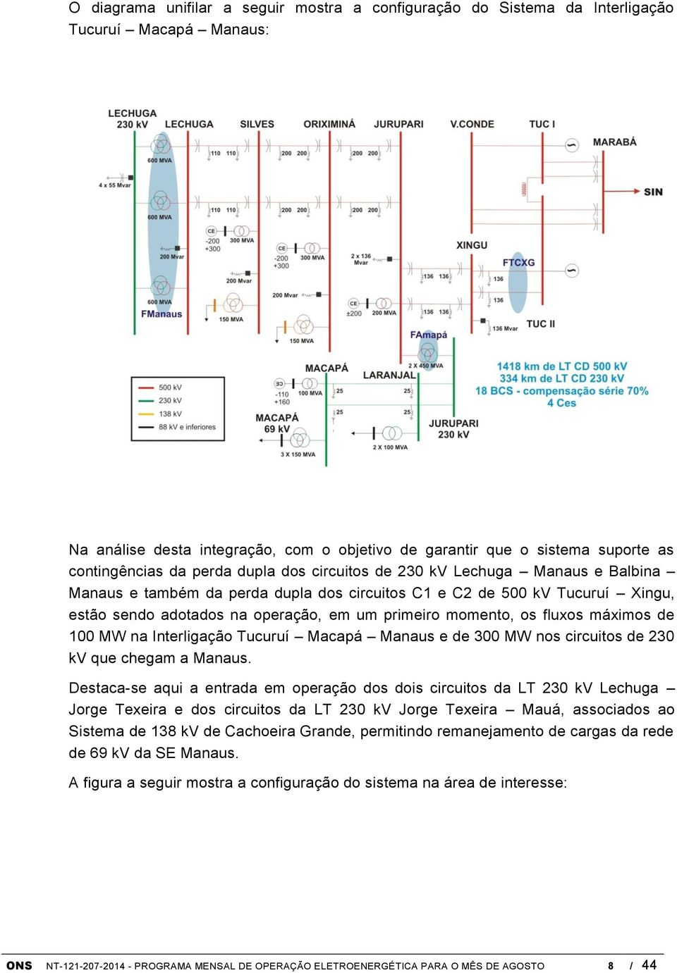 fluxos máximos de 100 MW na Interligação Tucuruí Macapá Manaus e de 300 MW nos circuitos de 230 kv que chegam a Manaus.