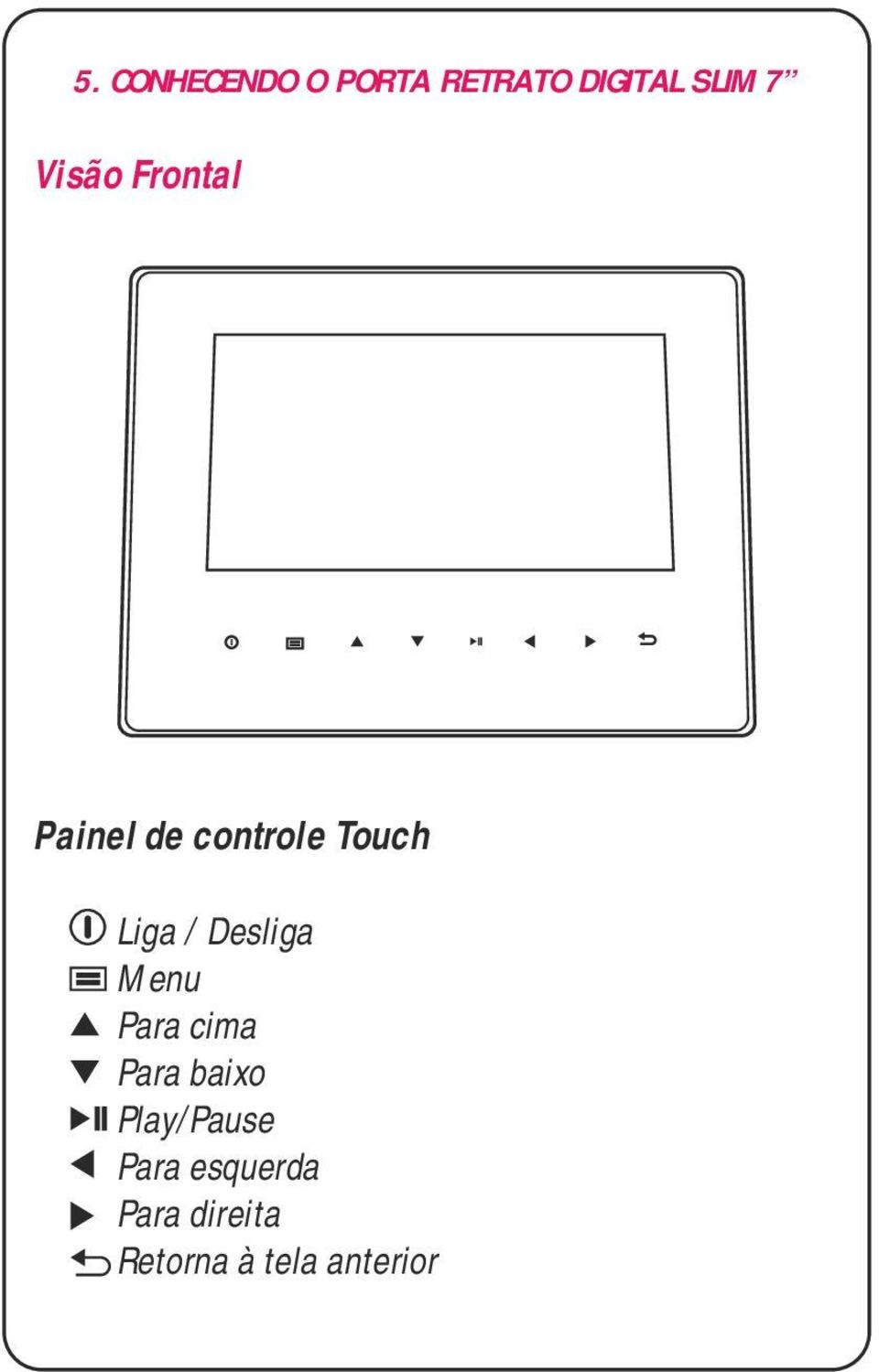 Desliga Menu Para cima Para baixo Play/Pause