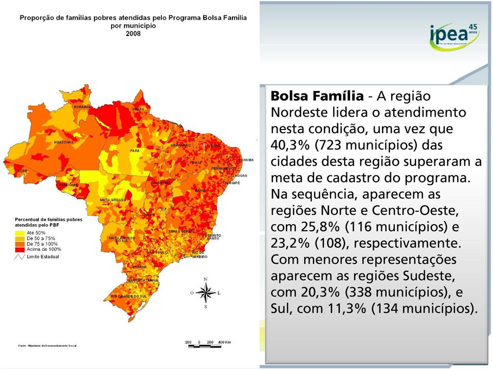 Na sequência, aparecem as regiões Norte e Centro-Oeste, com 25,8% (116 municípios) e 23,2% (108),