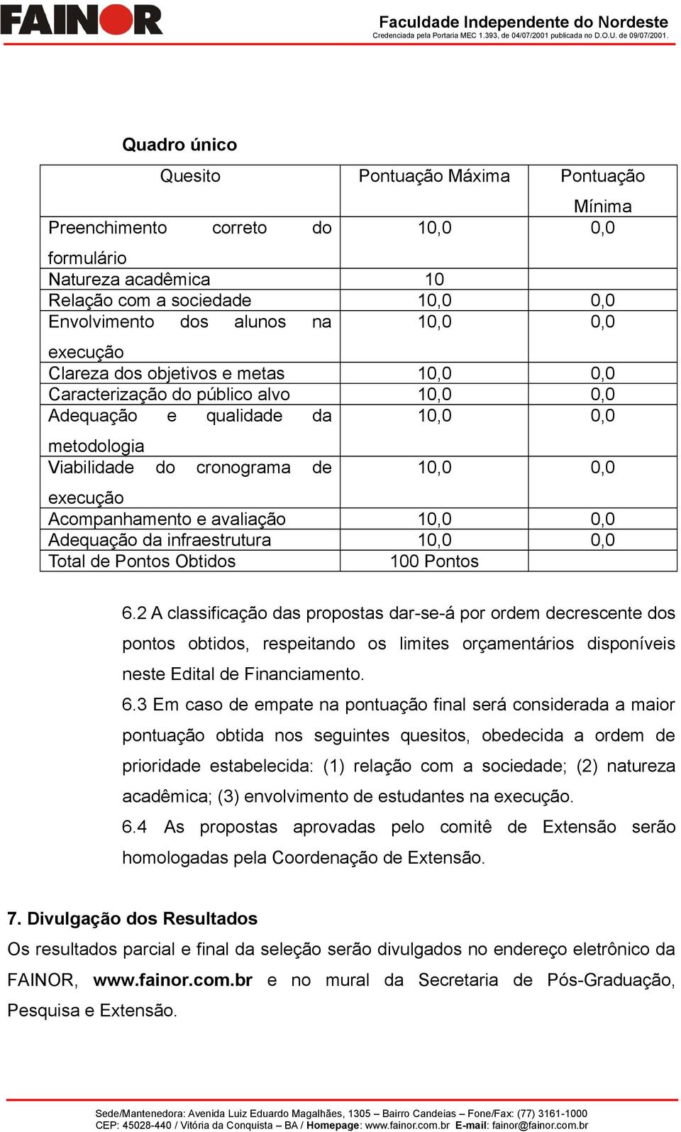 10,0 0,0 Adequação da infraestrutura 10,0 0,0 Total de Pontos Obtidos 100 Pontos 6.