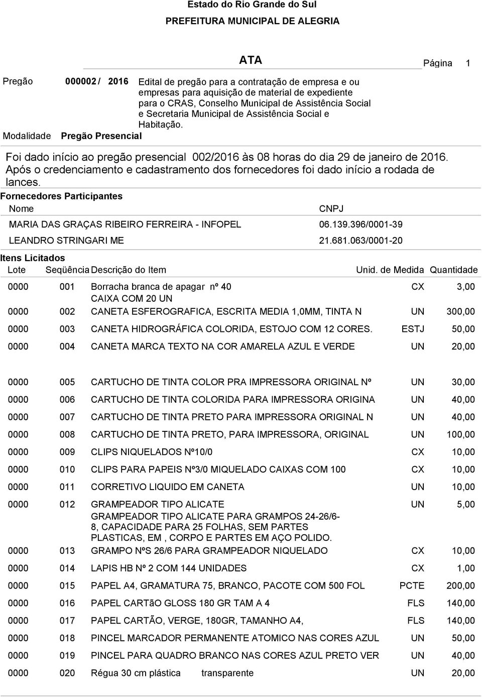 Após o credenciamento e cadastramento dos fornecedores foi dado início a rodada de lances. Fornecedores Participantes Nome CNPJ MARIA DAS GRAÇAS RIBEIRO FERREIRA - INFOPEL 06.139.