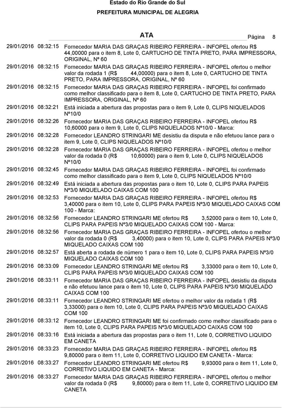 29/01/2016 08:32:15 Fornecedor MARIA DAS GRAÇAS RIBEIRO FERREIRA - INFOPEL foi confirmado como melhor classificado para o item 8, Lote 0, CARTUCHO DE TINTA PRETO, PARA IMPRESSORA, ORIGINAL, Nº 60