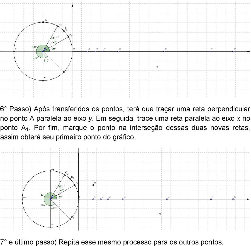 Por fim, marque o ponto na interseção dessas duas novas retas, assim obterá seu