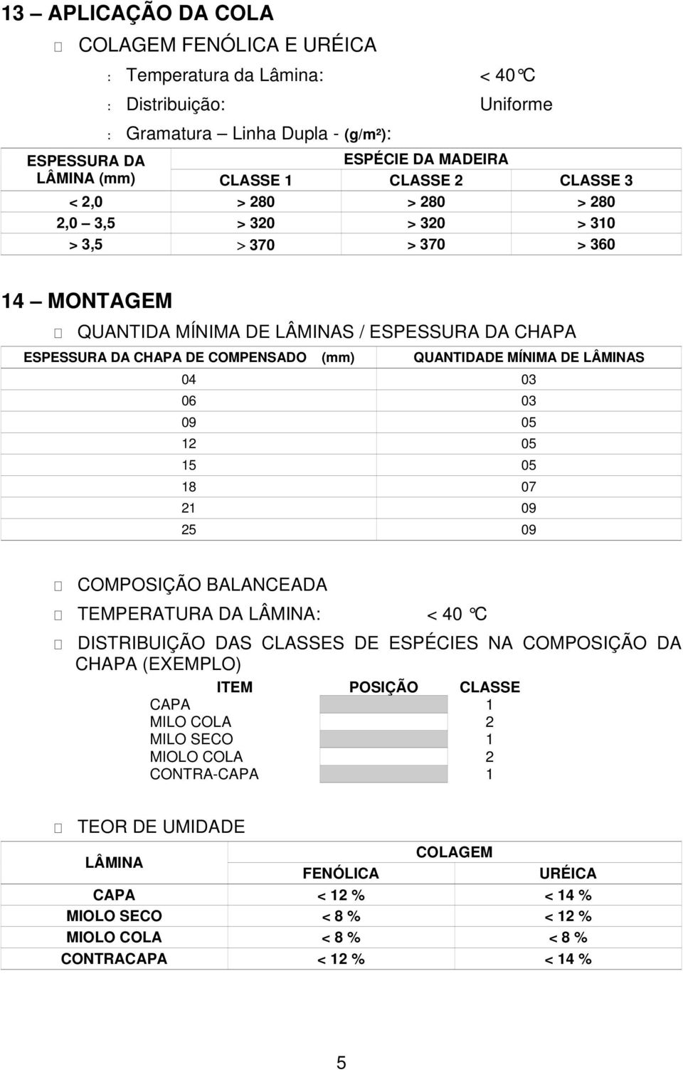 DE LÂMINAS 04 03 06 03 09 05 12 05 15 05 18 07 21 09 25 09 COMPOSIÇÃO BALANCEADA TEMPERATURA DA LÂMINA: < 40 C DISTRIBUIÇÃO DAS CLASSES DE ESPÉCIES NA COMPOSIÇÃO DA CHAPA (EXEMPLO) ITEM POSIÇÃO