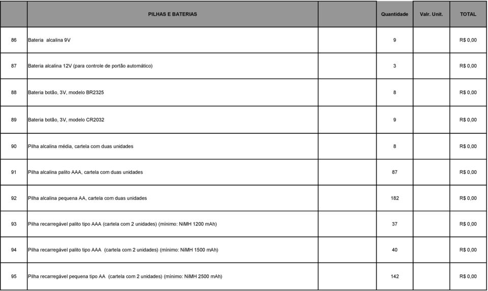 modelo CR2032 9 R$ 0,00 90 Pilha alcalina média, cartela com duas unidades 8 R$ 0,00 91 Pilha alcalina palito AAA, cartela com duas unidades 87 R$ 0,00 92 Pilha alcalina pequena AA,