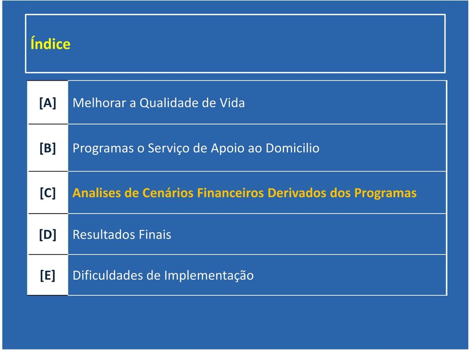 Analises de Cenários Financeiros Derivados dos