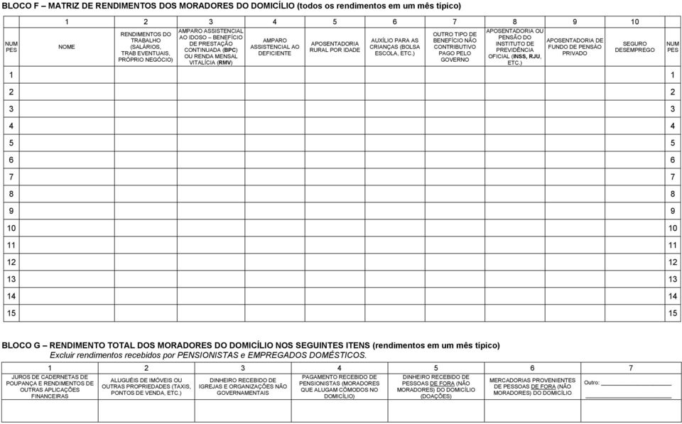 ) OUTRO TIPO DE BENEFÍCIO NÃO CONTRIBUTIVO PAGO PELO GOVERNO APOSENTADORIA OU PENSÃO DO INSTITUTO DE PREVIDÊNCIA OFICIAL (INSS, RJU, ETC.