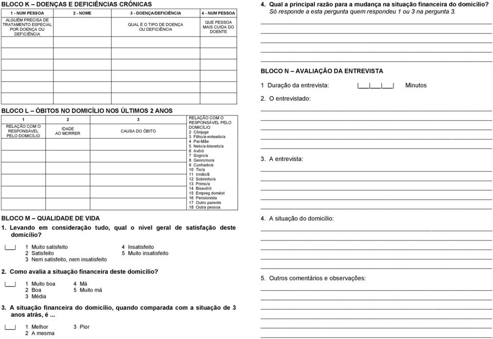 BLOCO N AVALIAÇÃO DA ENTREVISTA Duração da entrevista: Minutos.