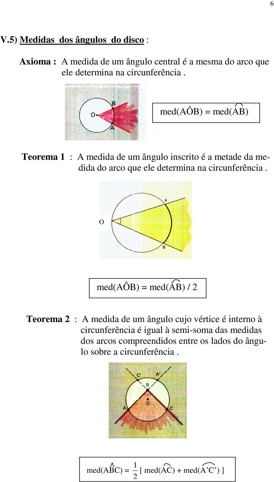 med(aôb) = med(ab) Teorema 1 : A medida de um ângulo inscrito é a metade da medida do arco que ele determina na  O med(aôb) =