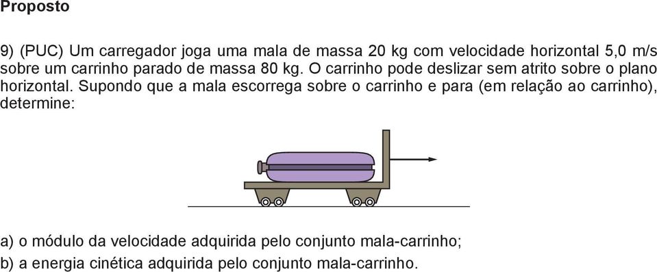 Supondo que a mala escorrega sobre o carrinho e para (em relação ao carrinho), determine: a) o