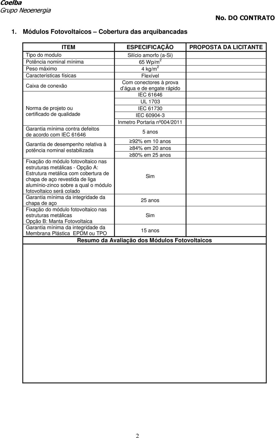 com IEC 61646 Garantia de desempenho relativa à potência nominal estabilizada 92% em 10 anos 84% em 20 anos 80% em 2 Fixação do módulo fotovoltaico nas estruturas metálicas - Opção A: Estrutura