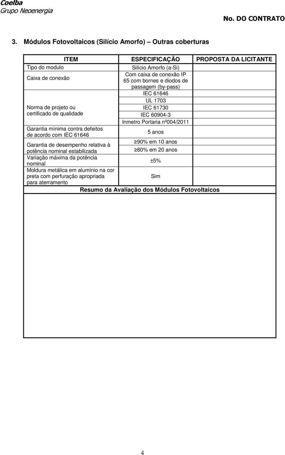 mínima contra defeitos de acordo com IEC 61646 90% em 10 anos Garantia de desempenho relativa à potência nominal estabilizada 80% em 20 anos Variação