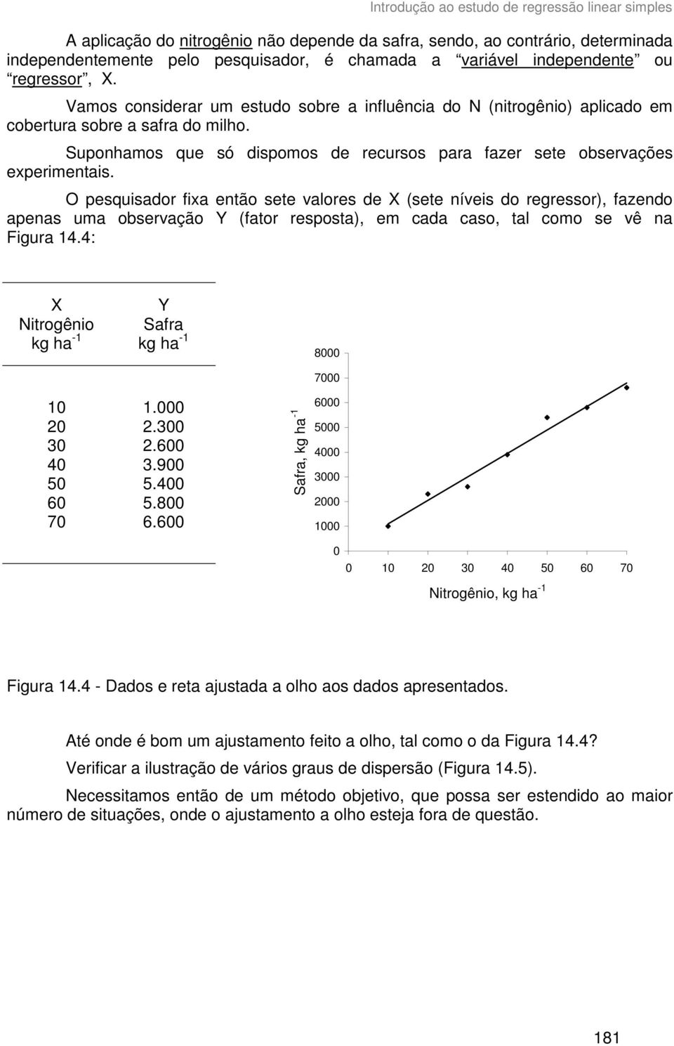 O pesqusador fa etão sete valores de X (sete íves do regressor), fazedo apeas uma observação (fator resposta), em cada caso, tal como se vê a Fgura 14.