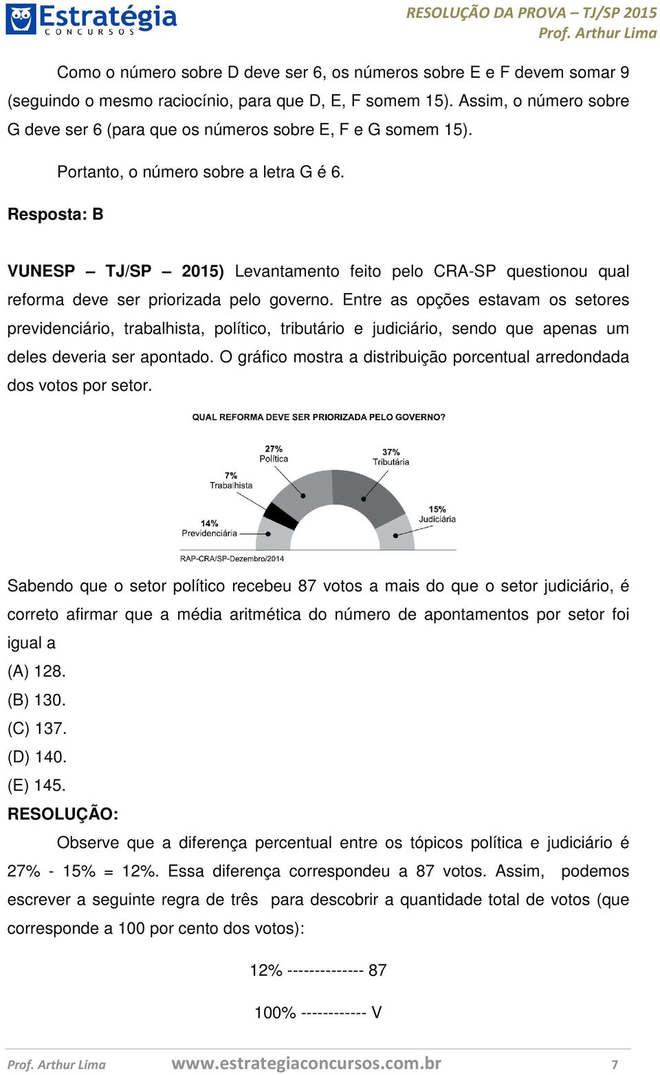 VUNESP TJ/SP 2015) Levantamento feito pelo CRA-SP questionou qual reforma deve ser priorizada pelo governo.