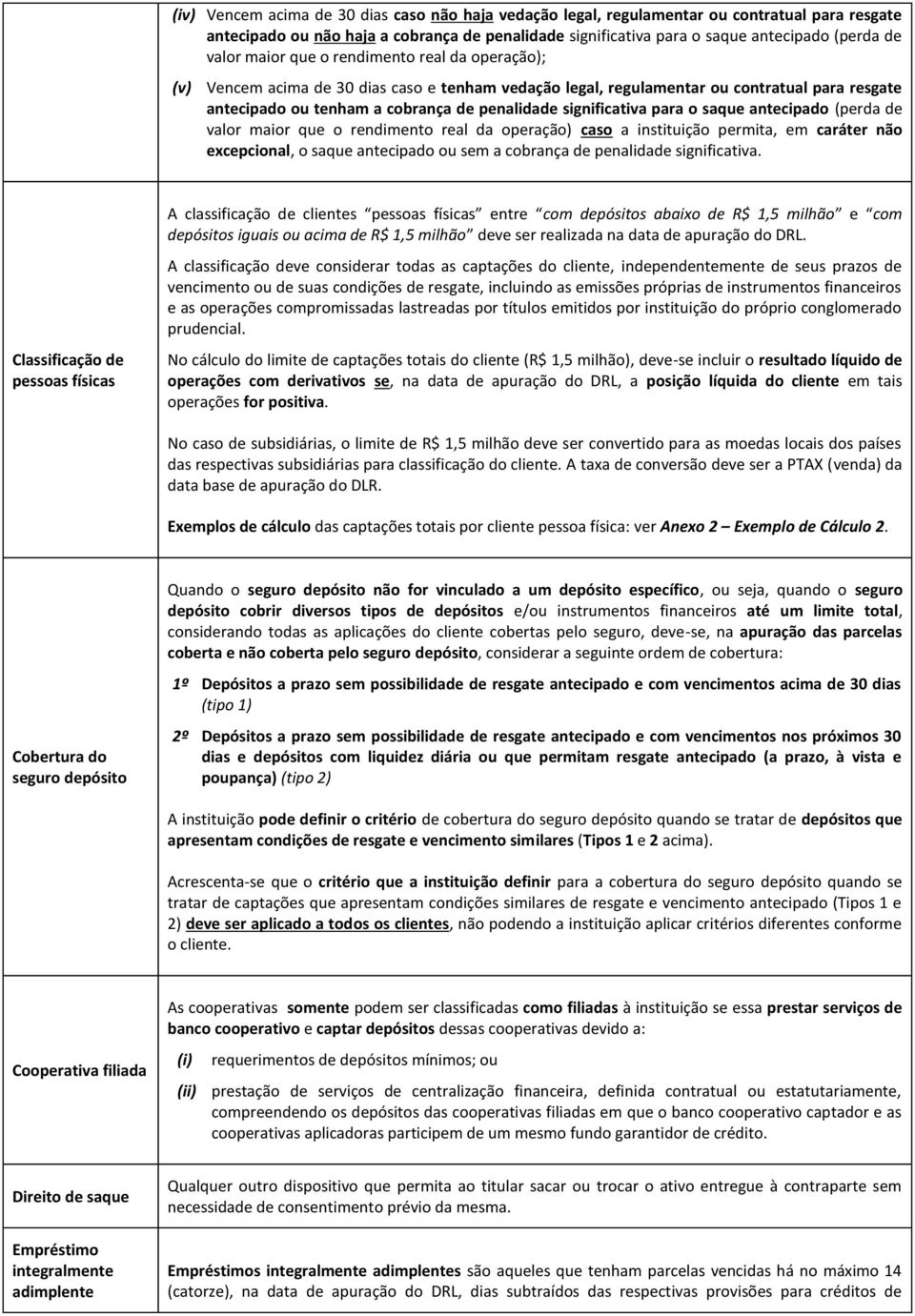 para o saque antecipado (perda de valor maior que o rendimento real da operação) caso a instituição permita, em caráter não excepcional, o saque antecipado ou sem a cobrança de penalidade