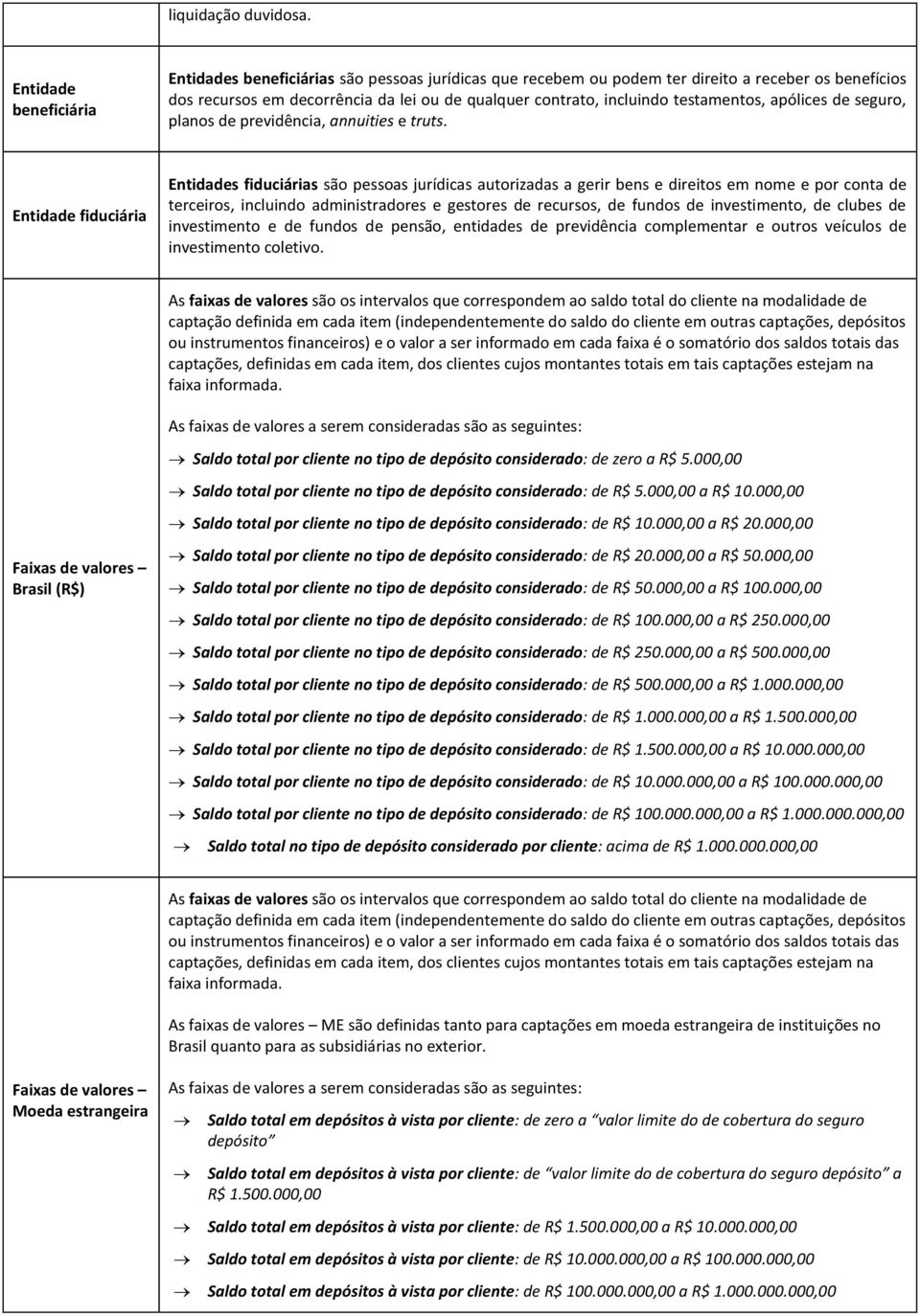 testamentos, apólices de seguro, planos de previdência, annuities e truts.