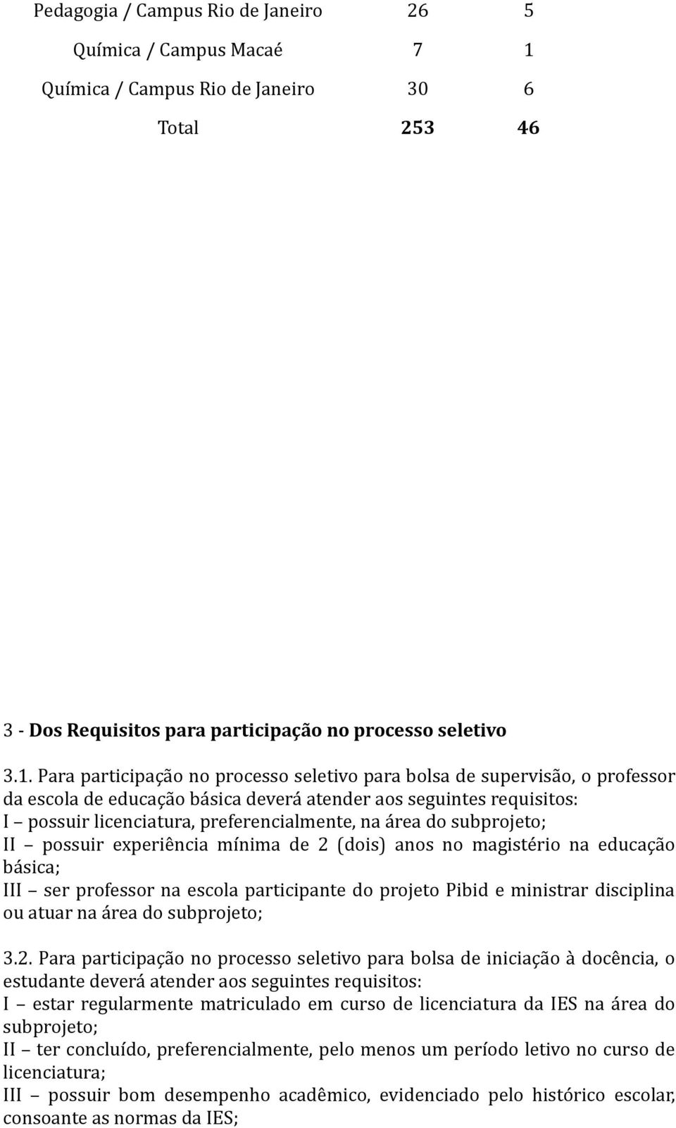 Para participação no processo seletivo para bolsa de supervisão, o professor da escola de educação básica deverá atender aos seguintes requisitos: I possuir licenciatura, preferencialmente, na área